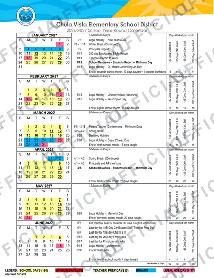 Chula Vista Elementary School District 2026-27 calendar