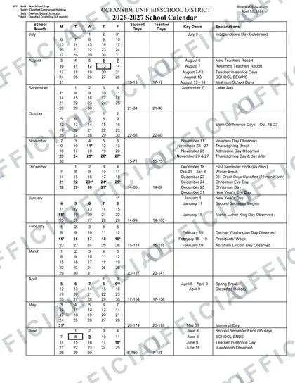 OCEANSIDE OUSD School 2026-27 calendar