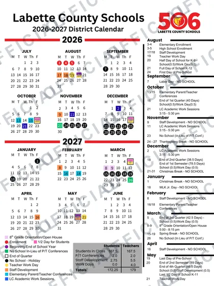 Labette County Schools 2026-27 calendar