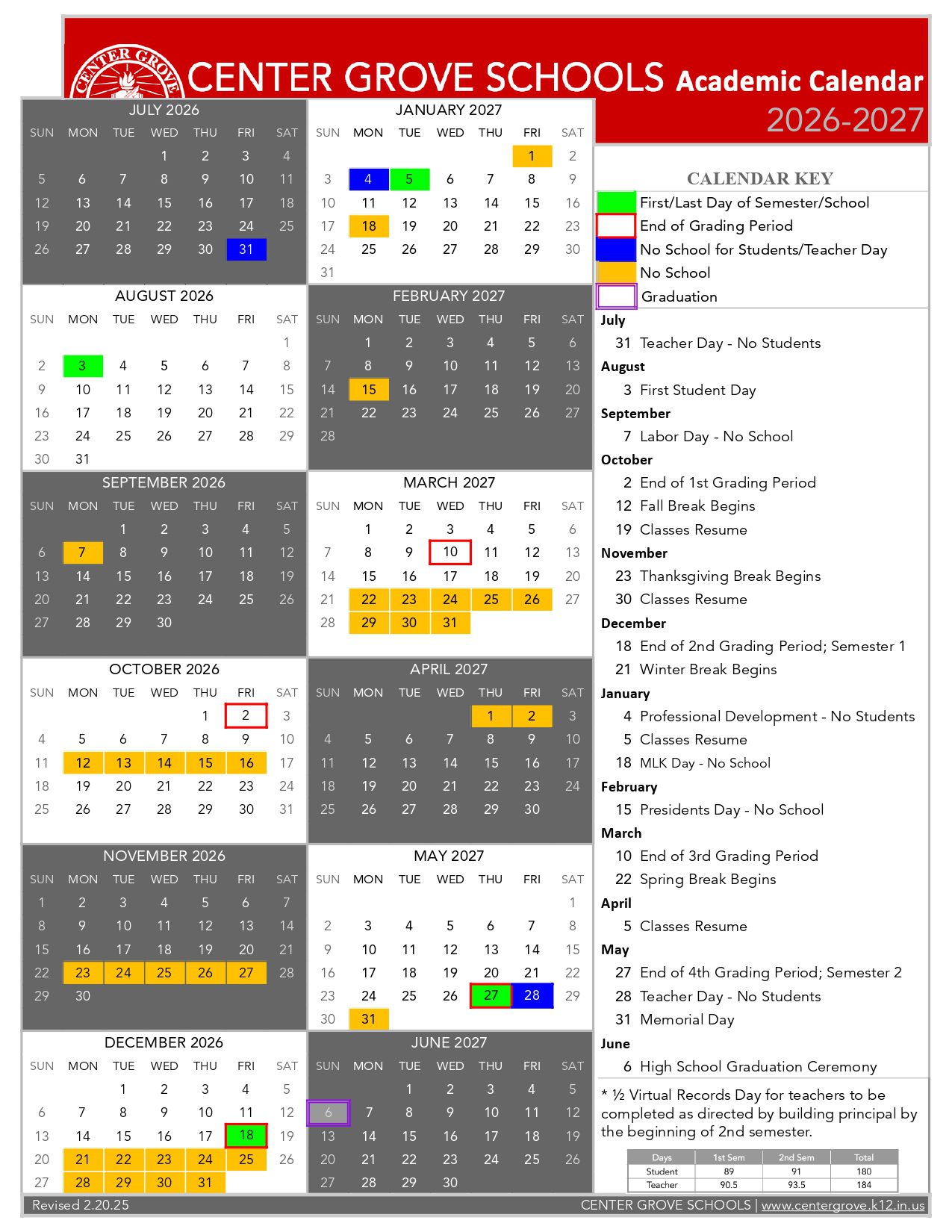 CENTER GROVE SCHOOLS   26-27 [PDF]
