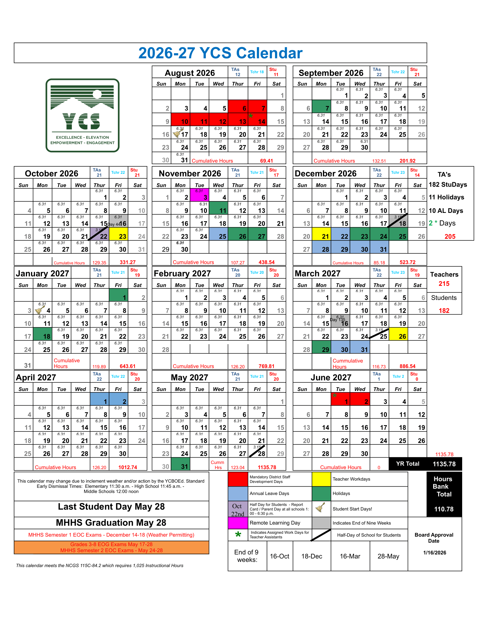 Yadkin County Schools 26-27 Calendar [PDF]