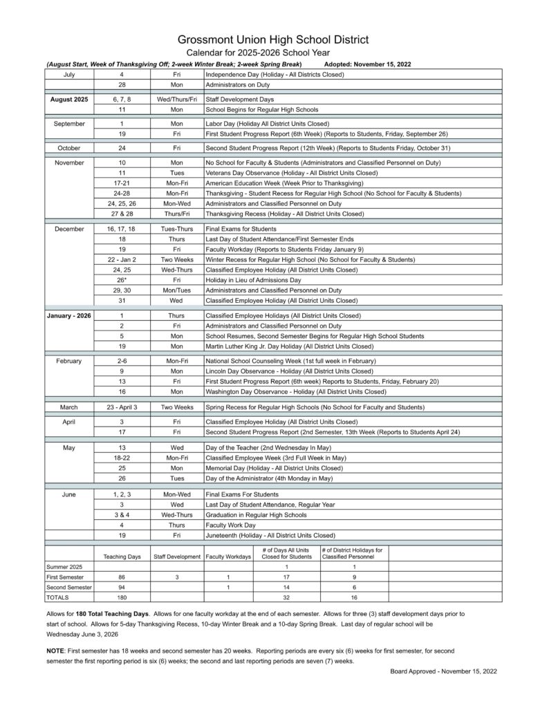 Grossmont Union High School District Calendar 25 26 PDF EduCounty