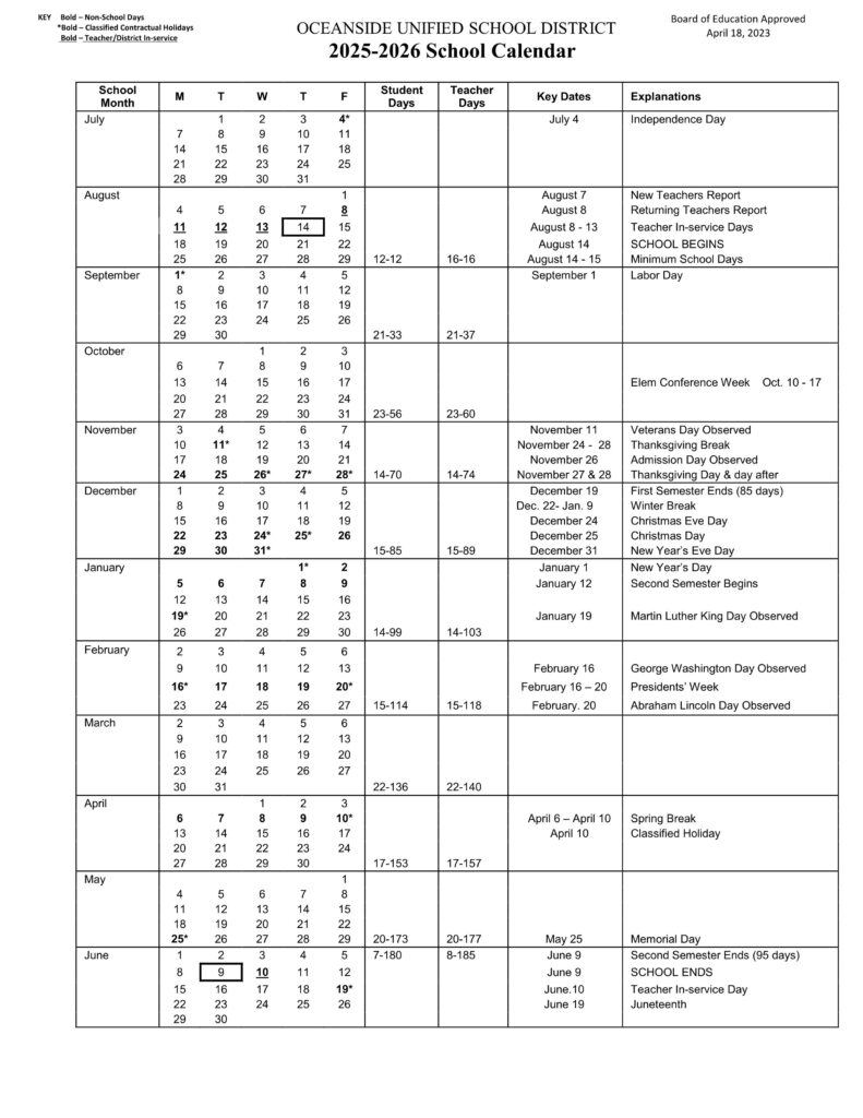 Oceanside Unified School District Calendar 25-26 [PDF]