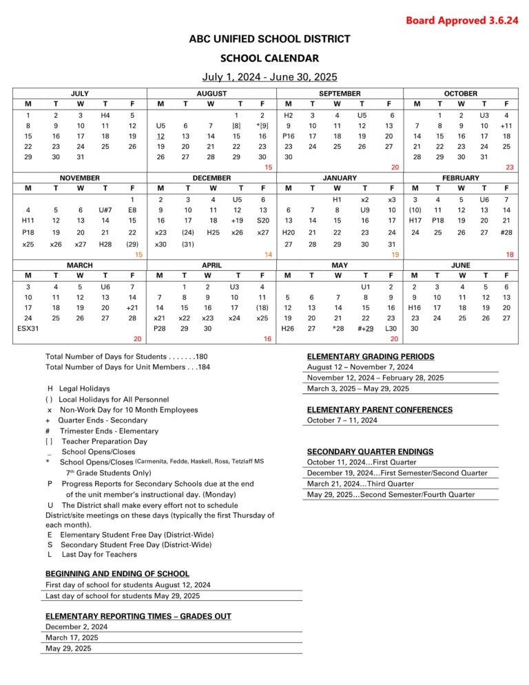 abc unified school district