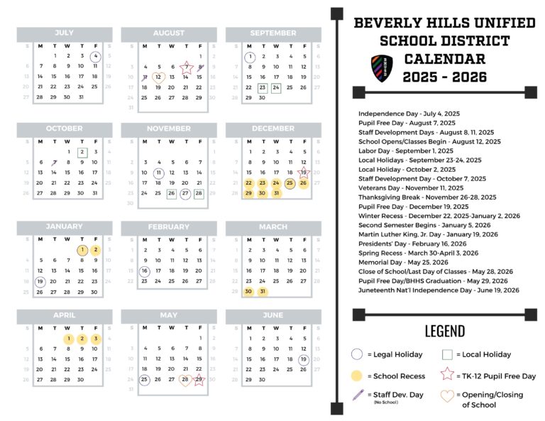 Beverly Hills Unified School District