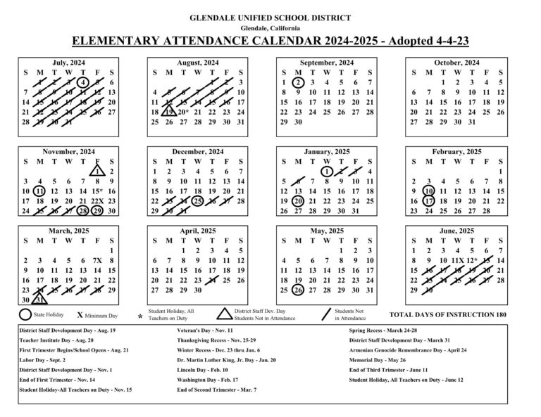 Glendale Unified School District