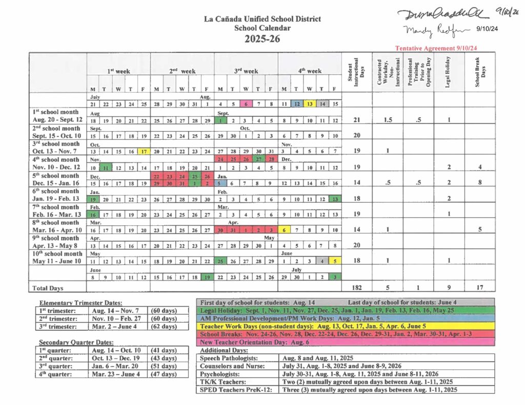 La Cañada Unified School District