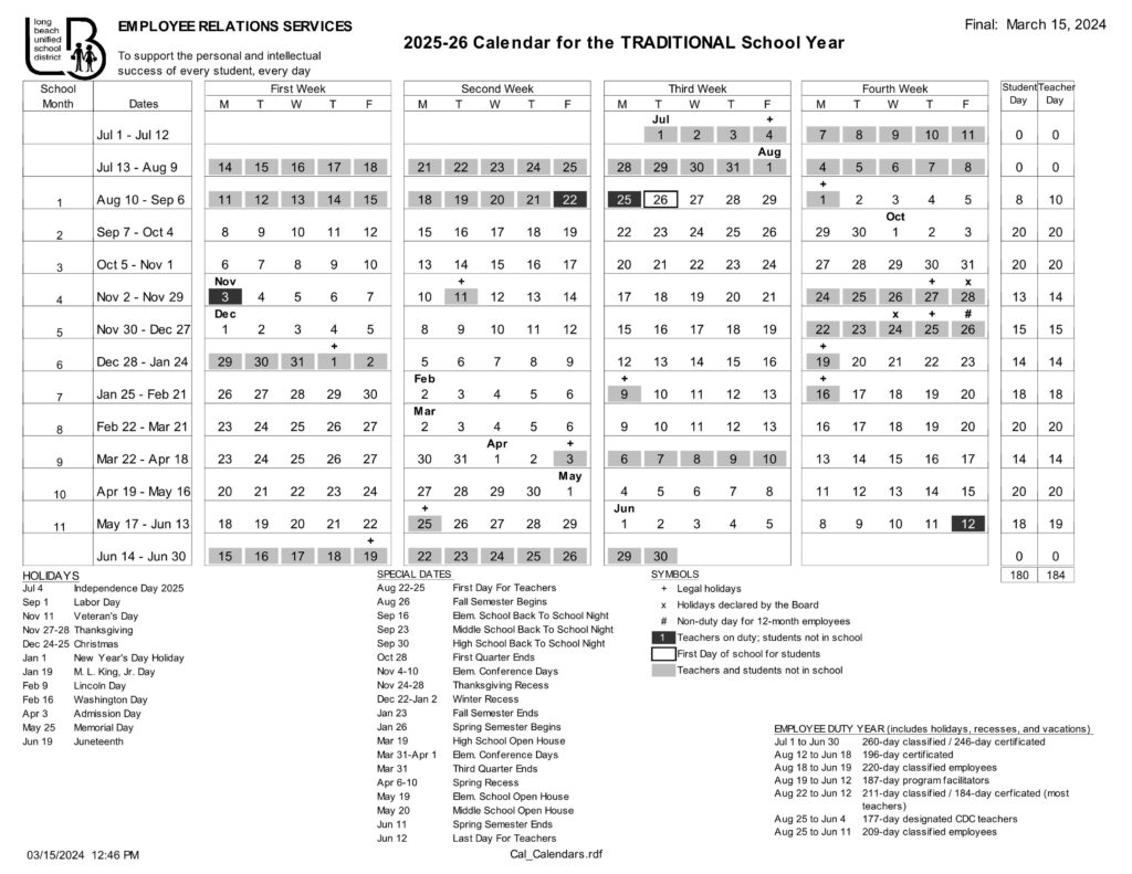 Long Beach Unified School District 25-26