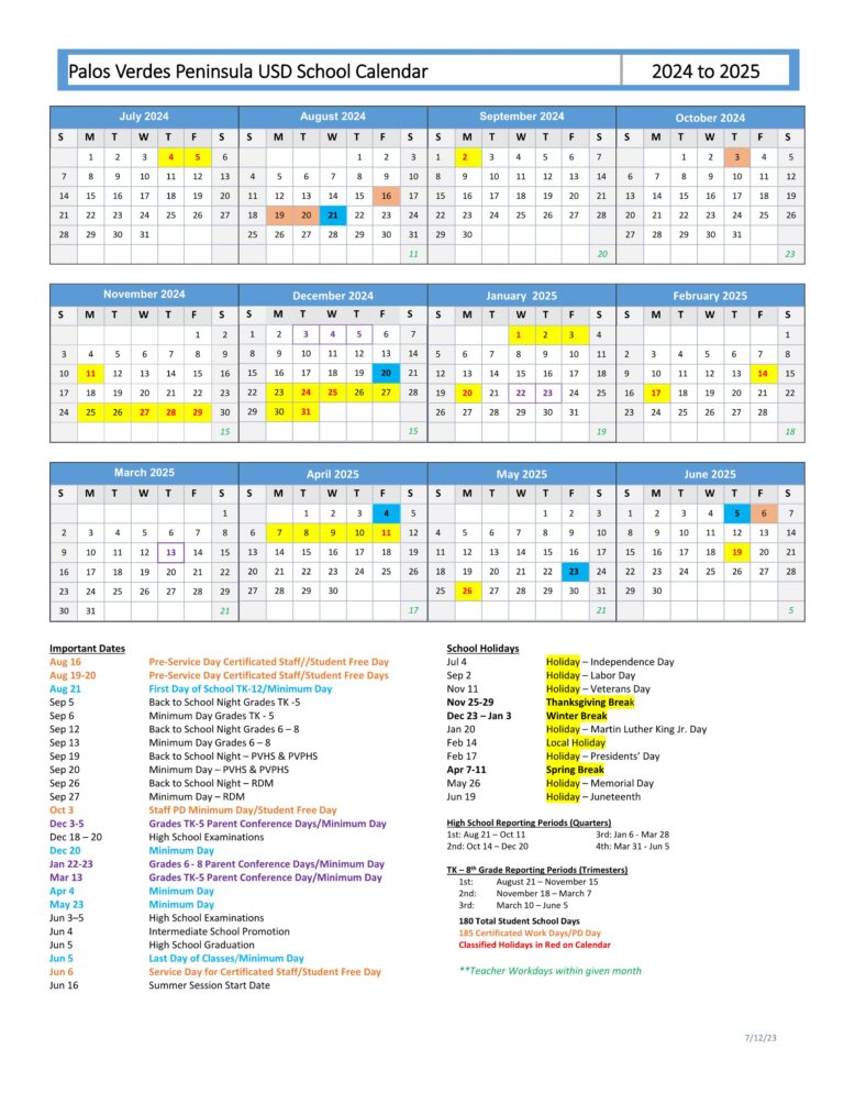 Palos Verdes Peninsula Unified School District