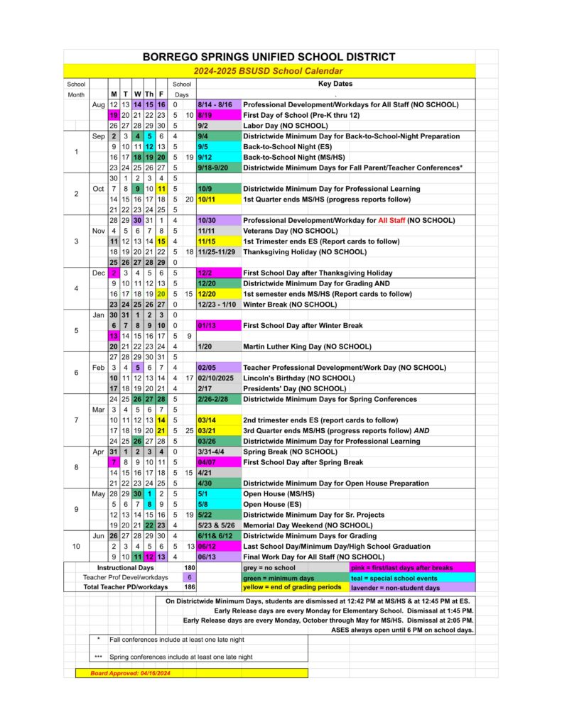 Borrego Springs Unified School District School Calendar 25-26