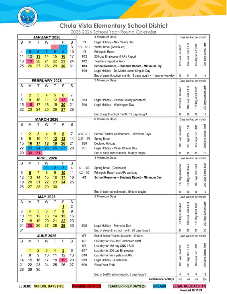 Chula Vista Elementary School District Calendar 25-26
