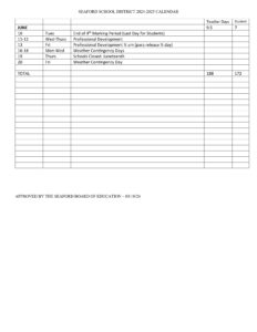 SEAFORD SCHOOL DISTRICT CALENDAR DE 24-25