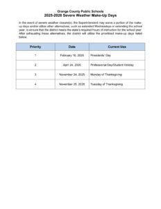 Orange County Schools Calendar 25-26