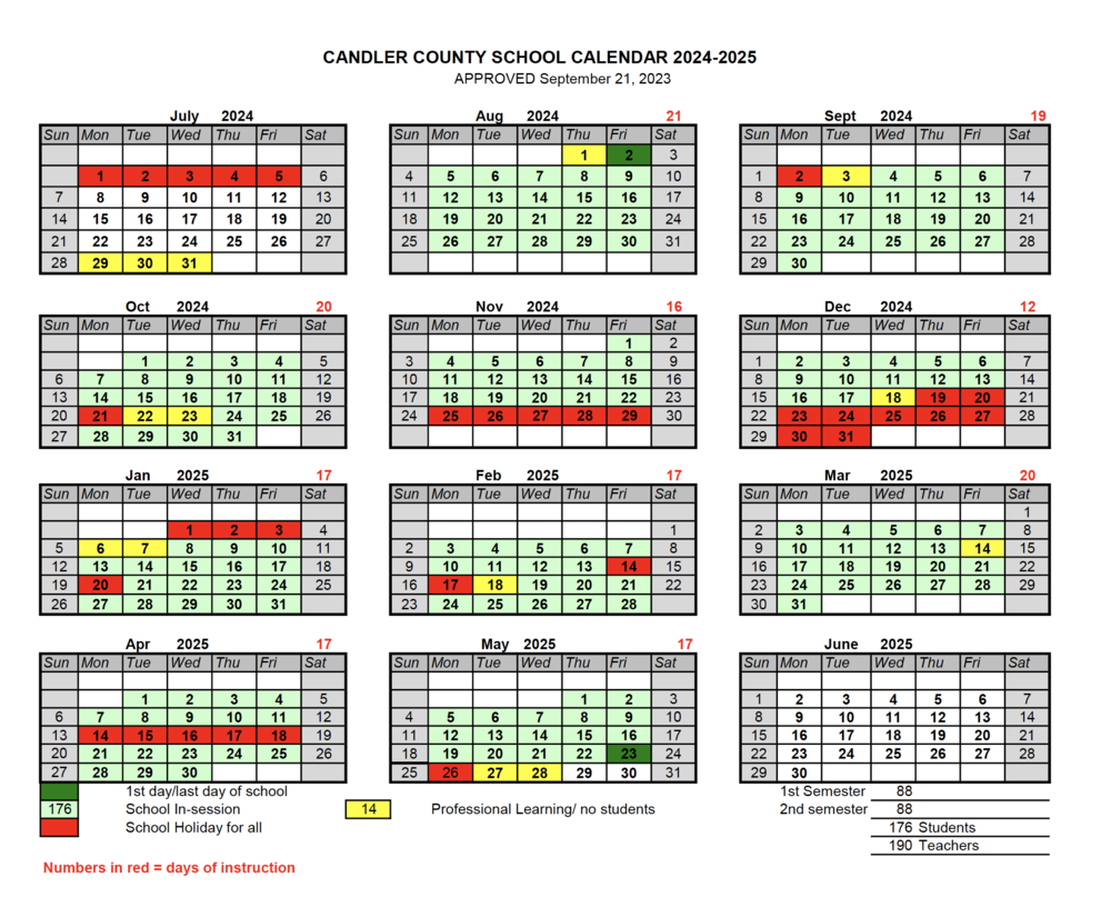 CANDLER COUNTY GA SCHOOLS 24-25