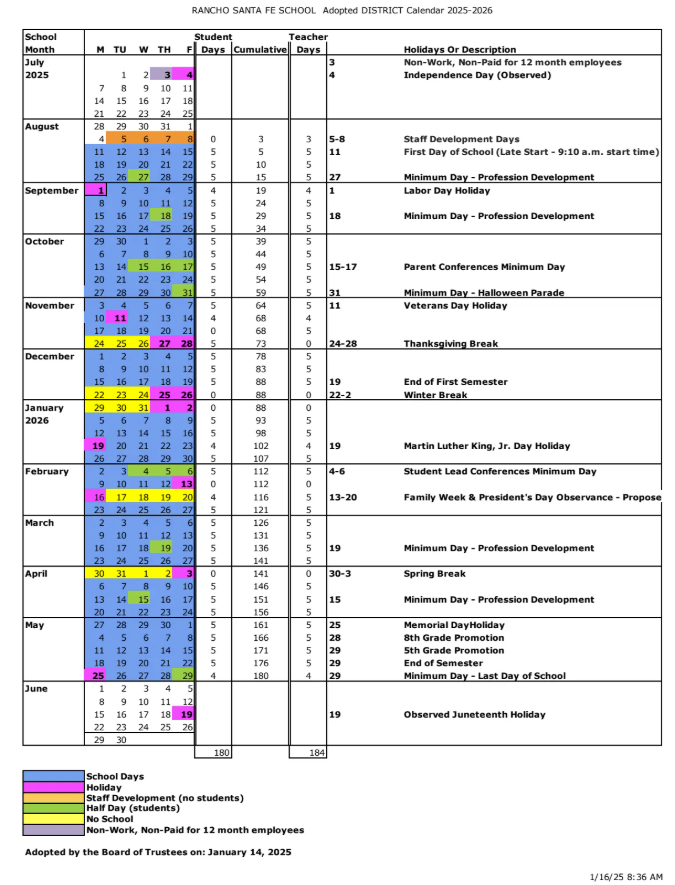Rancho Santa Fe Elementary School District Calendar 25-26