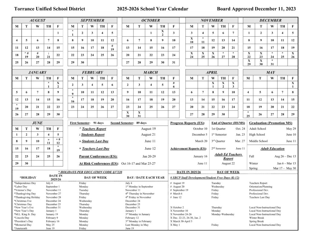 Torrance Unified School District 25-26