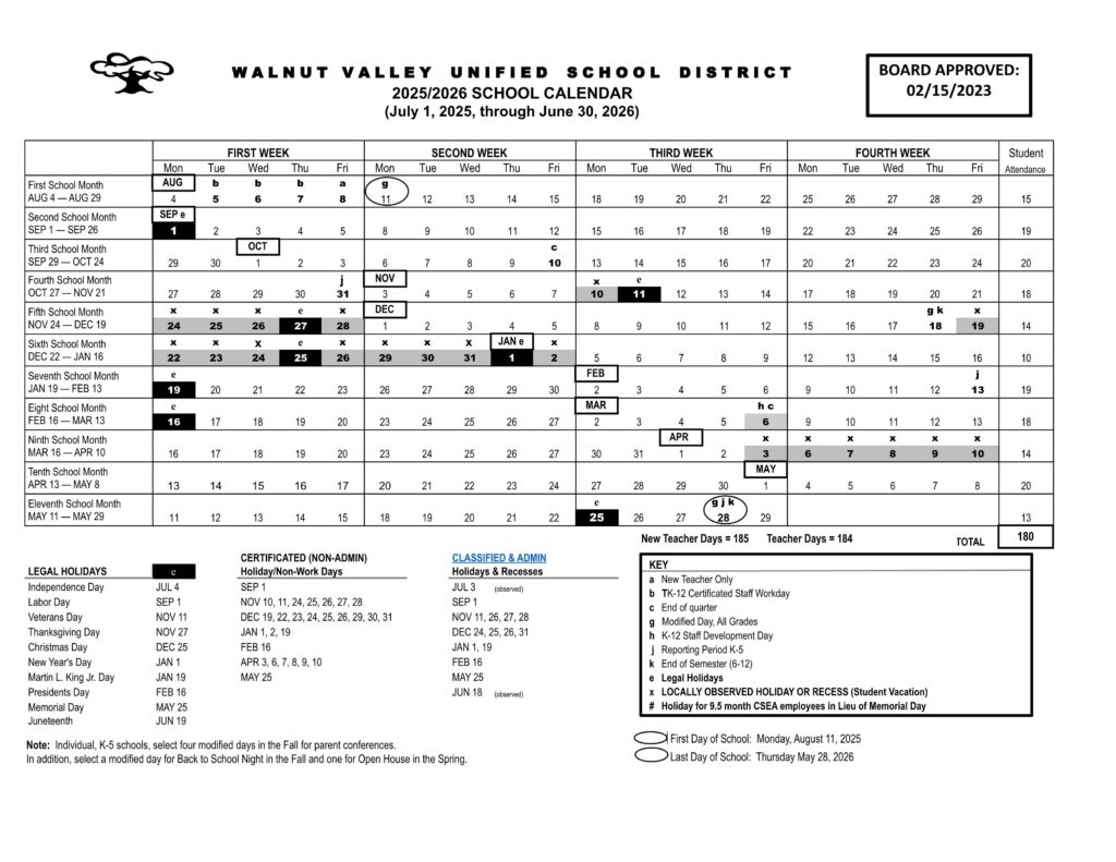 Walnut Valley Unified WVUSD