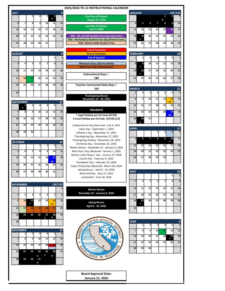 bassett unified school district