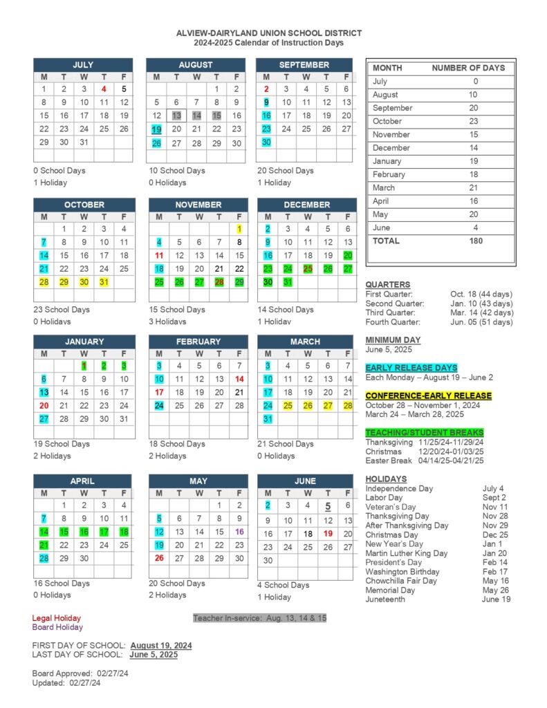ALVIEW-DAIRYLAND UNION SCHOOL DISTRICT