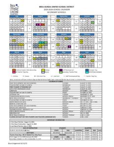 Brea Olinda Unified School District 25-26