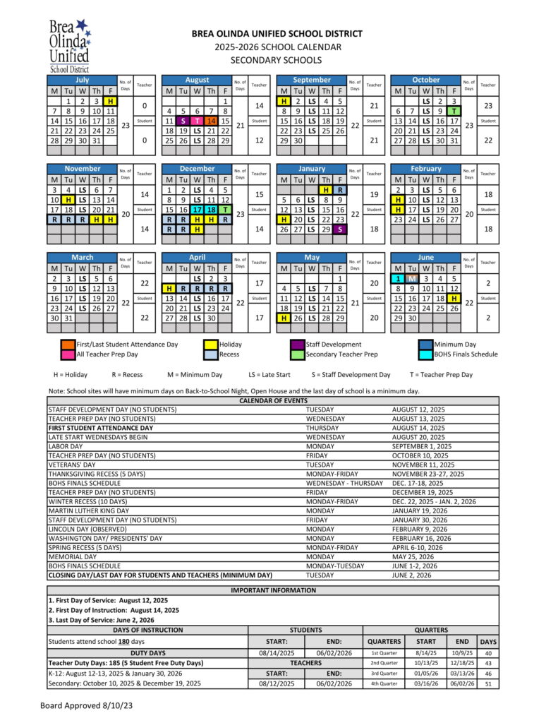 Brea Olinda Unified School District 25-26