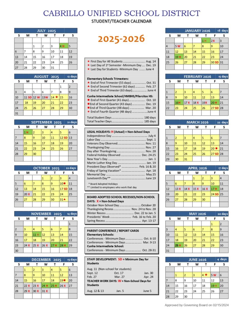 Cabrillo Unified School District