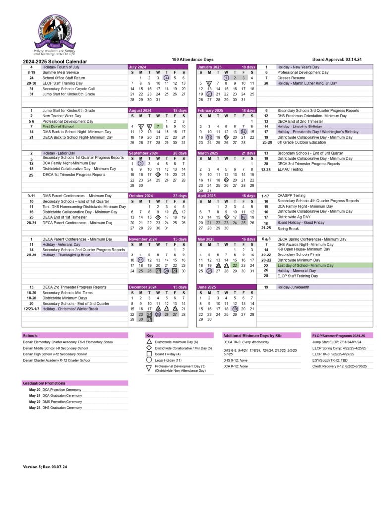 Denair Unified School District 24-25