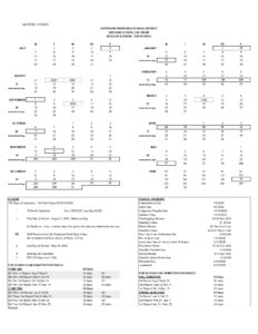 JEFFERSON UNION HIGH SCHOOL DISTRICT CALENDAR 25-26