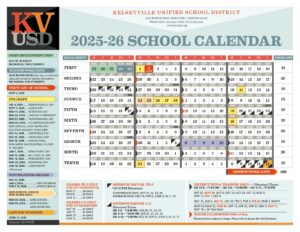Kelseyville Unified School District