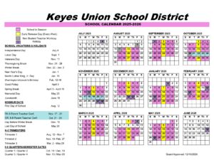 Keyes Union School District 25-26