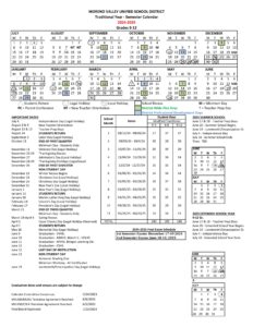 Moreno Valley Unified School District USD 25-26