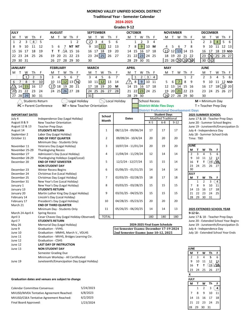 Moreno Valley Unified School District USD 25-26
