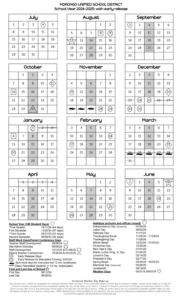 Morongo unified school district MUSD 25-26