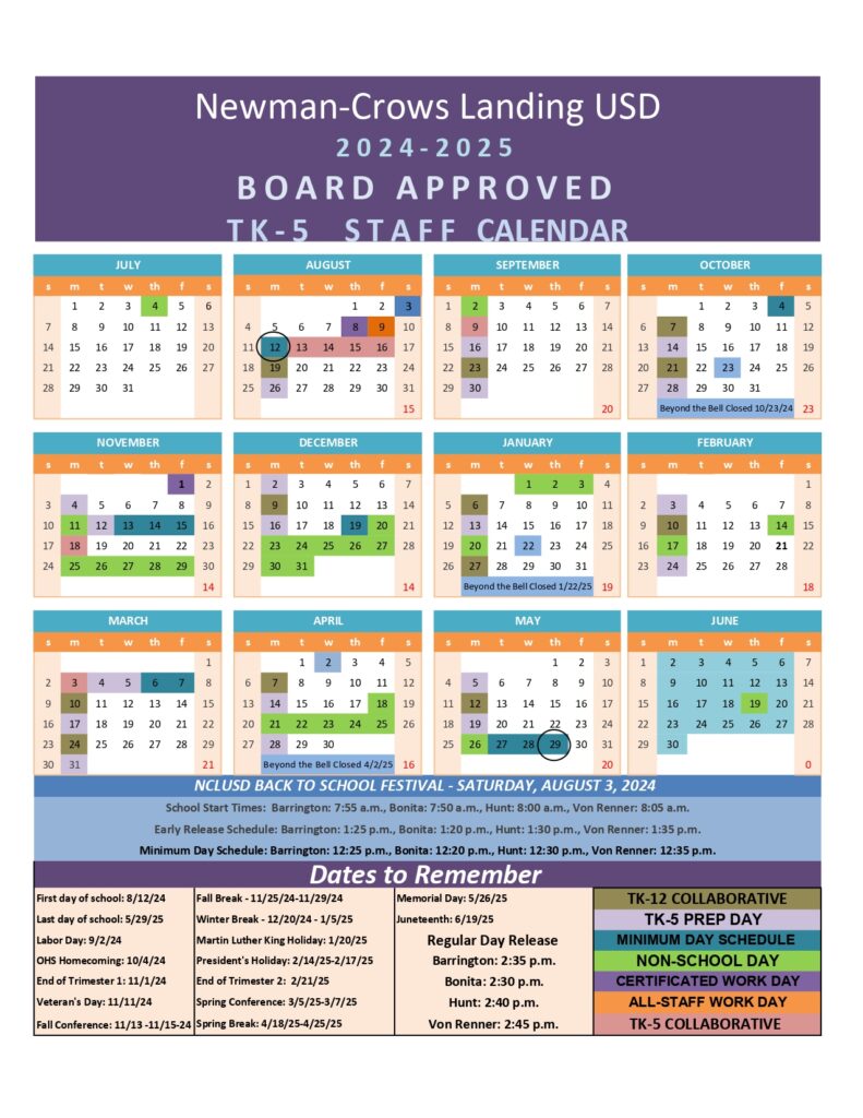 Newman-Crows Landing USD 24-25