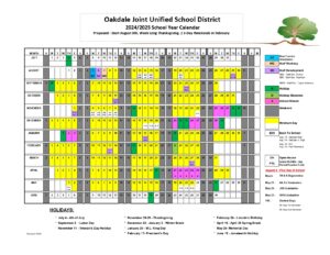 Oakdale Joint Unified School District