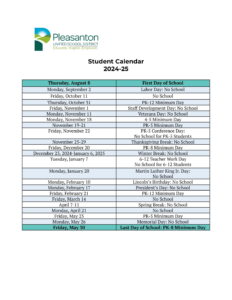 Pleasanton Unified School District (1)