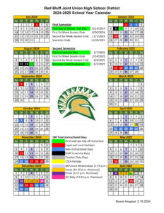Red Bluff Joint Union High School District