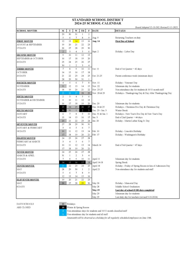 STANDARD SCHOOL DISTRICT 24-25