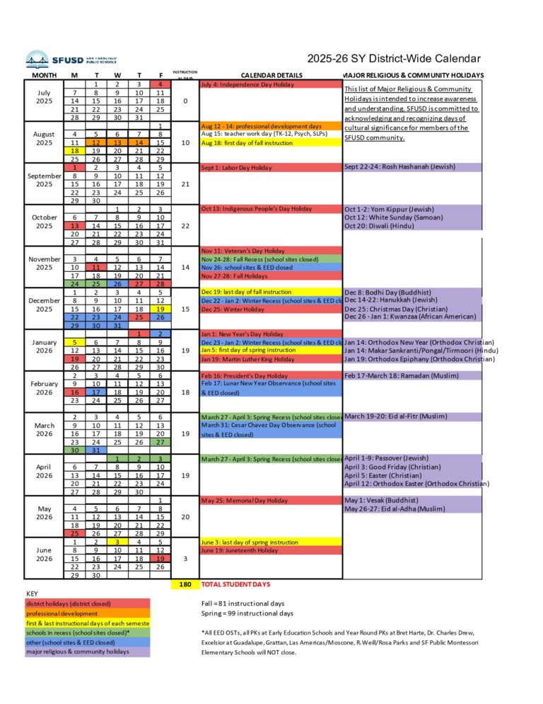 San Francisco Unified School District calenar 25-26
