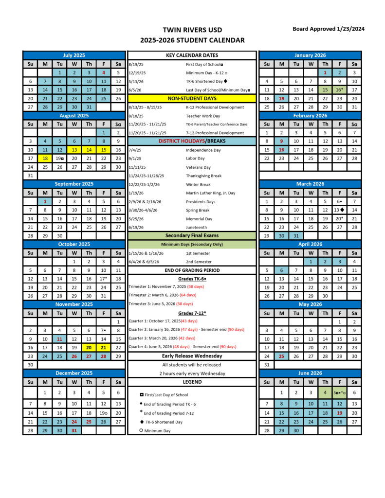 Twin Rivers Unified School District