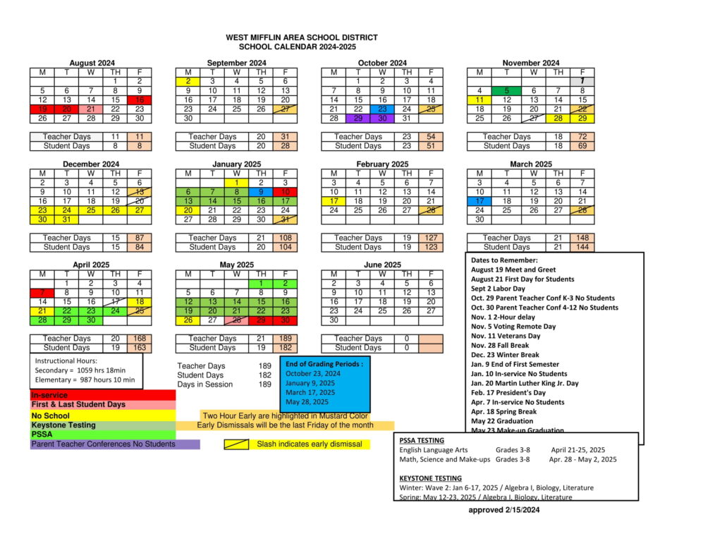 WEST MIFFLIN AREA SCHOOL DISTRICT