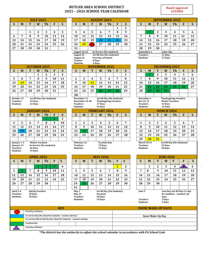 Butler Area School District