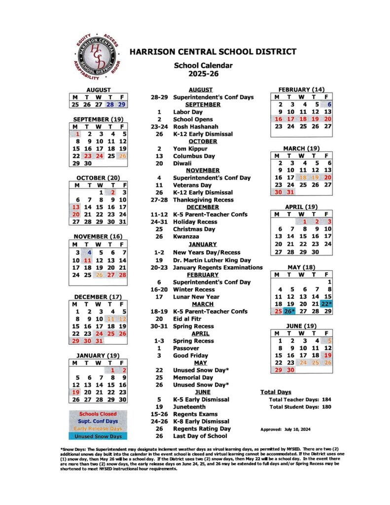 HARRISON CENTRAL SCHOOL DISTRICT