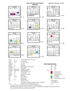 Karns City Area School District 25-26