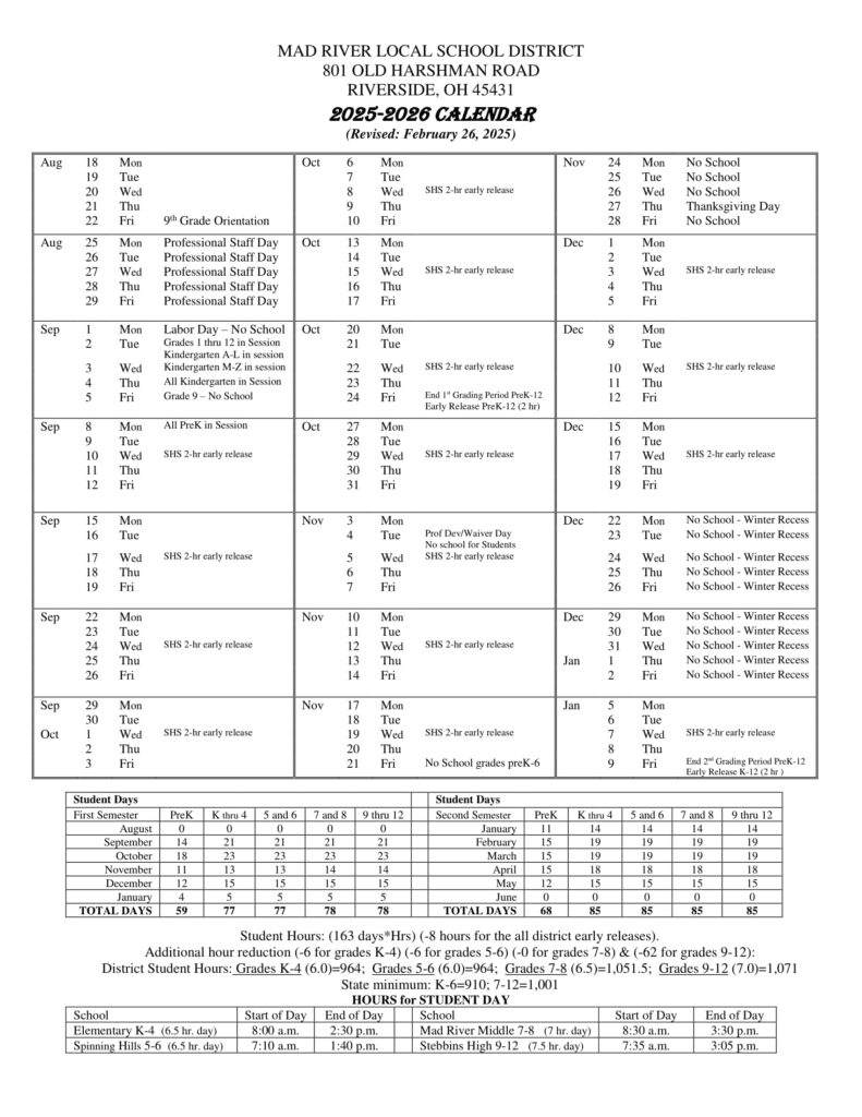 MAD RIVER LOCAL SCHOOL DISTRICT (1)