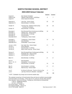 North Pocono School District calendar