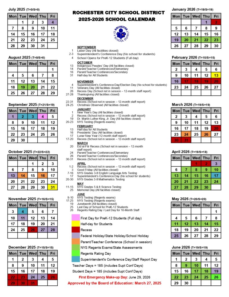 Rochester City School District