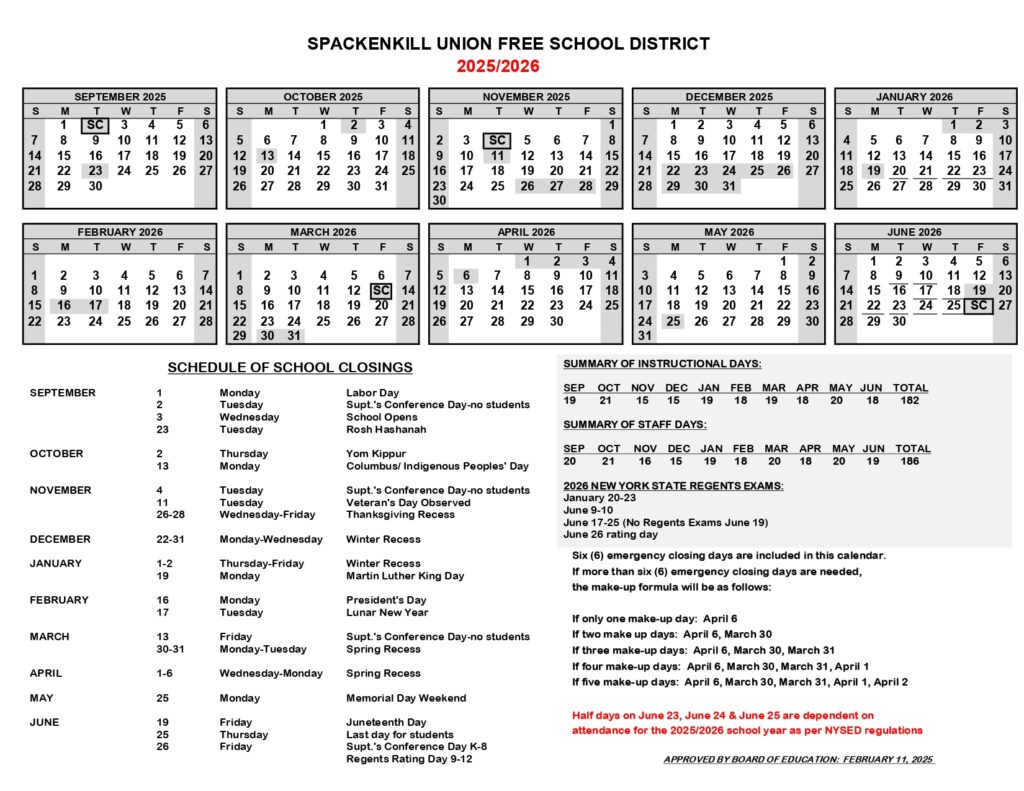SPACKENKILL UNION FREE SCHOOL DISTRICT