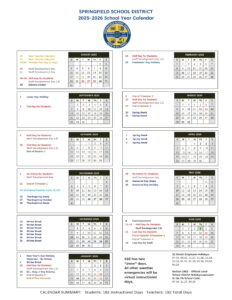 Springfield School District