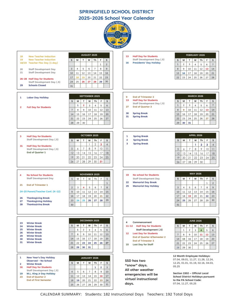 Springfield School District